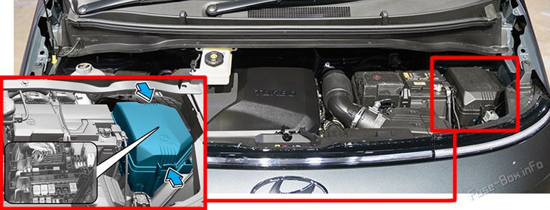 Location of the fuses in the engine compartment: Hyundai Staria (2022, 2023)