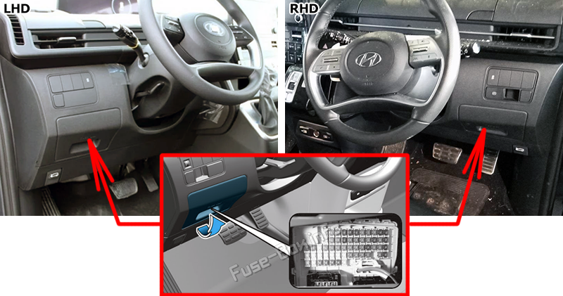 Location of the fuses in the passenger compartment: Hyundai Staria (2022, 2023)