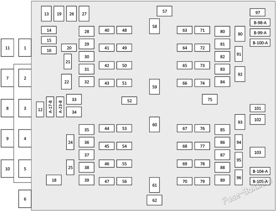 Fuse Box Diagram Jeep Wagoneer / Grand Wagoneer (20222023)