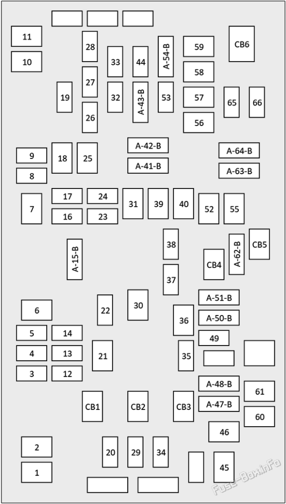 Fuse Box Diagram Jeep Wagoneer / Grand Wagoneer (20222023)