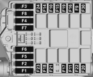 Fuse Box Diagram Opel / Vauxhall Movano C (2021-2023)