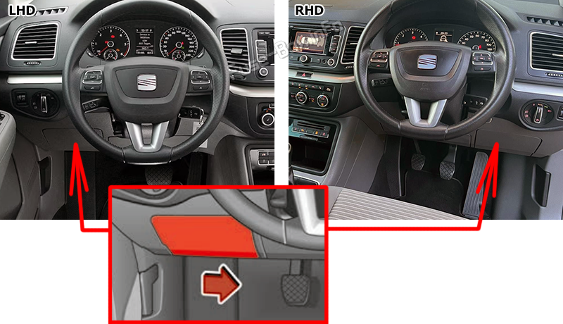 Location of the fuses in the passenger compartment: SEAT Alhambra (2010-2020)