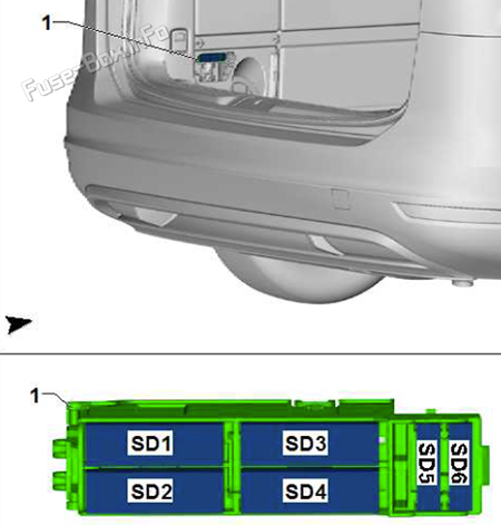 Trunk fuse box diagram: SEAT Alhambra (2010-2020)