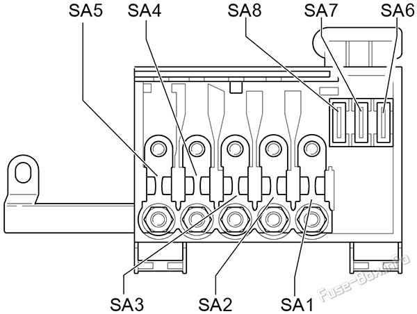 Under-hood fuse box diagram: SEAT Inca (2000, 2001, 2002, 2003, 2004)