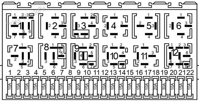 Instrument panel fuse box diagram: SEAT Inca (2000, 2001, 2002, 2003, 2004)