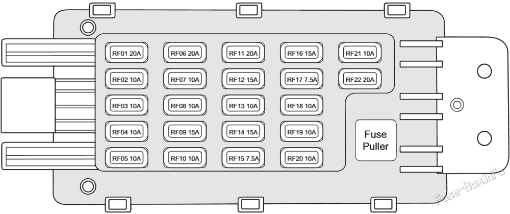 Instrument panel fuse box diagram: Chery Arrizo 7 / A4 (2013, 2014, 2015, 2016, 2017, 2018)