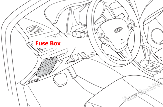 Location of the fuses in the passenger compartment: Chery Arrizo 7 / A4 (2013-2018)