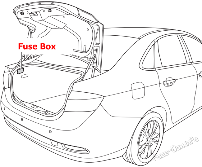 Location of the fuses in the trunk: Chery Arrizo 7 / A4 (2013-2018)