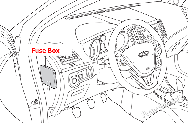 Location of the fuses in the passenger compartment: Chery Bonus 3 / E3 (2013, 2014, 2015)