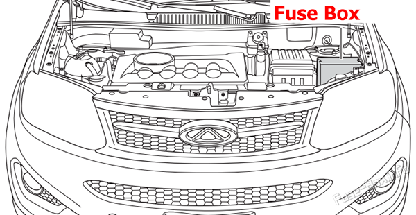 Location of the fuses in the engine compartment: Chery Tiggo 5 (2013, 2014, 2015)