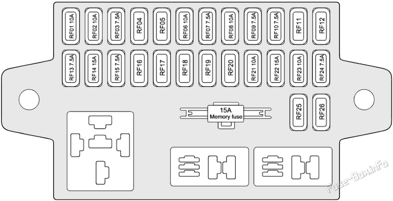 Instrument panel fuse box A diagram: Chery Tiggo 5 (2013, 2014, 2015)