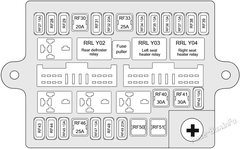 Instrument panel fuse box B diagram: Chery Tiggo 5 (2013, 2014, 2015)