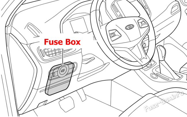 Location of the fuses in the passenger compartment: Chery Tiggo 7 (2016-2020)
