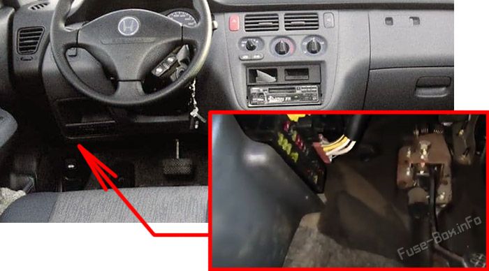 Location of the fuses in the passenger compartment: Honda HR-V (1999-2006)