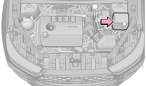 Location of the fuses in the engine compartment: Chery Tiggo 8 PRO (2020-2023)