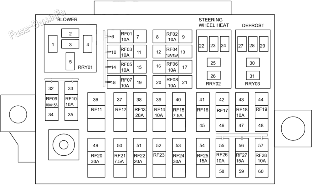 Instrument panel fuse box diagram (V.1): Chery Tiggo 8 PRO (2020, 2021, 2022, 2023)