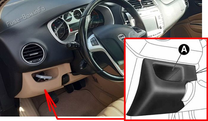 Location of the fuses in the passenger compartment: Lancia Delta (2009-2014)