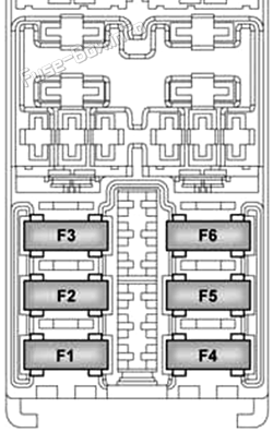 Trunk fuse box diagram: Lancia Delta (2009, 2010, 2011, 2012, 2013, 2014)