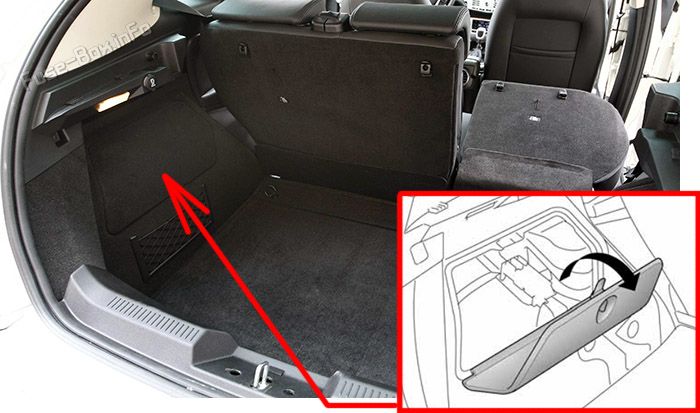 Location of the fuses in the trunk: Lancia Delta (2009-2014)