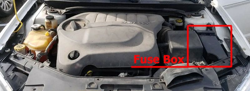 Location of the fuses in the engine compartment: Lancia Flavia (2012, 2013, 2014)