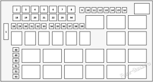 lancia thesis fuse box diagram