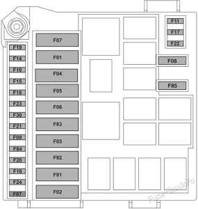 lancia thesis fuse box diagram