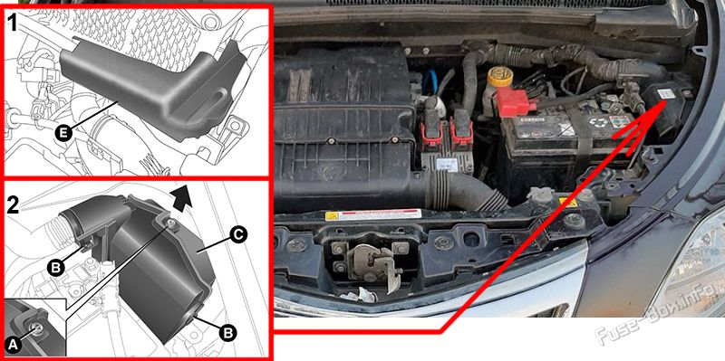 Location of the fuses in the engine compartment: Lancia Ypsilon (2011-2015)