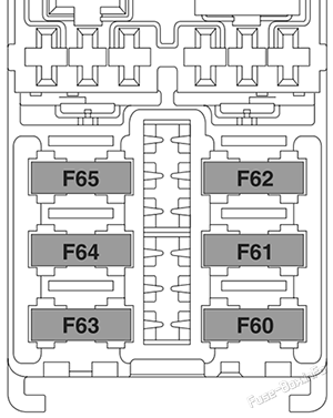 Trunk fuse box diagram: Lancia Ypsilon (2011, 2012, 2013, 2014, 2015)