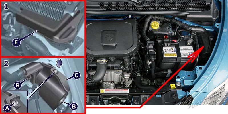 Location of the fuses in the engine compartment: Lancia Ypsilon (2016-2020)