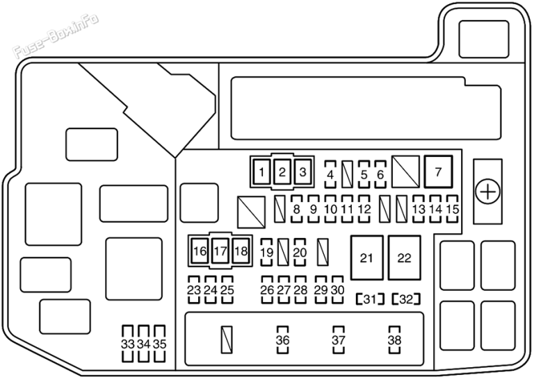 Fuse Box Diagram Toyota Auris Hybrid (E150; 2010-2012)