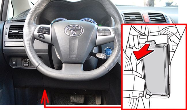 Location of the fuses in the passenger compartment (LHD): Toyota Auris Hybrid (2010-2012)