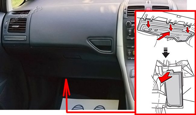 Location of the fuses in the passenger compartment (RHD): Toyota Auris Hybrid (2010-2012)