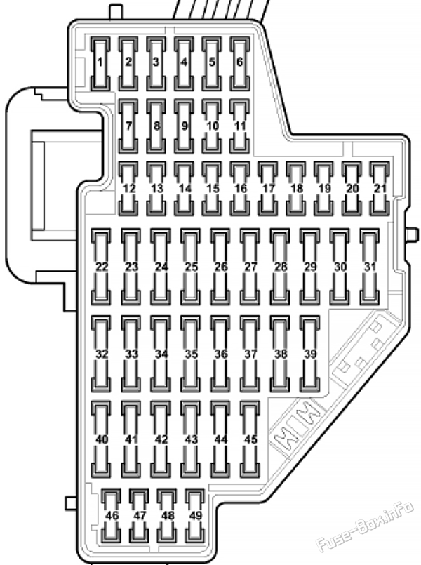 Instrument panel fuse box diagram: Volkswagen Eos (2006, 2007)