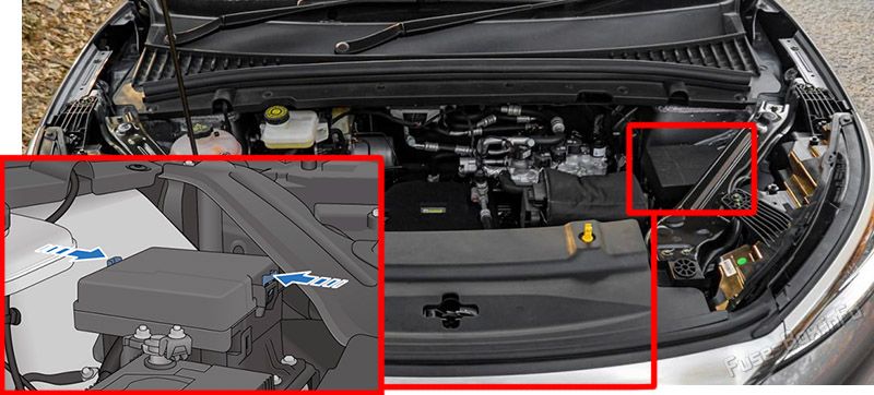 Location of the fuses in the engine compartment: BYD Atto 3 (2022, 2023)