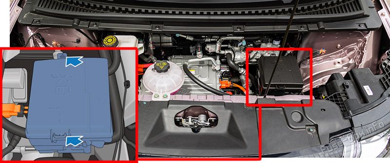Location of the fuses in the engine compartment: BYD Dolphin (2021, 2022, 2023)