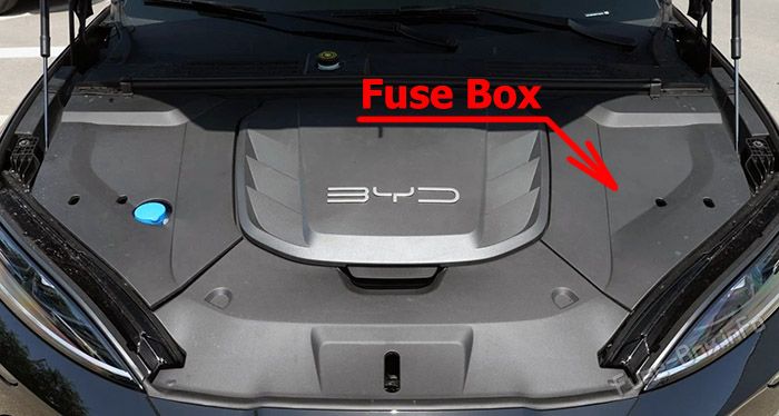 Location of the fuses in the engine compartment: BYD Seal (2022, 2023)
