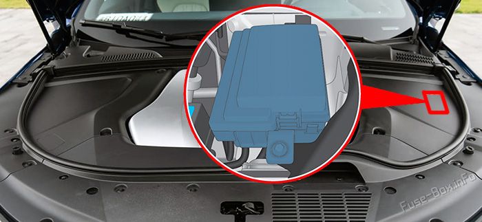 Location of the fuses in the front compartment: BYD Tang EV (2022, 2023)