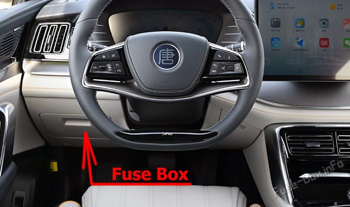 Location of the fuses in the passenger compartment: BYD Tang EV (2022, 2023)