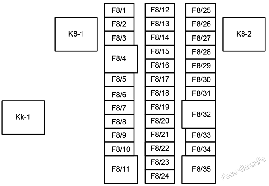 Trunk fuse box diagram: BYD Tang EV (2022, 2023)