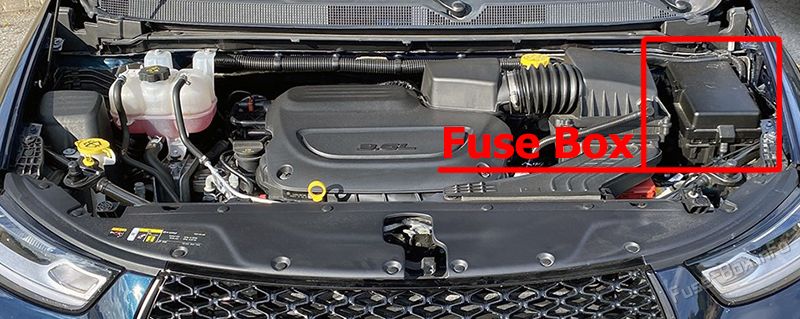 Location of the fuses in the engine compartment: Chrysler Pacifica (RU; 2021-2024)