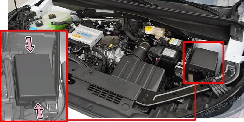Location of the fuses in the engine compartment: GAC Emkoo (2022, 2023)
