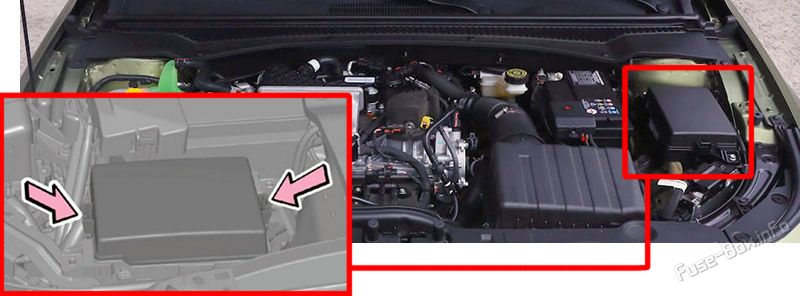 Location of the fuses in the engine compartment: GAC Empow (2021, 2022, 2023)