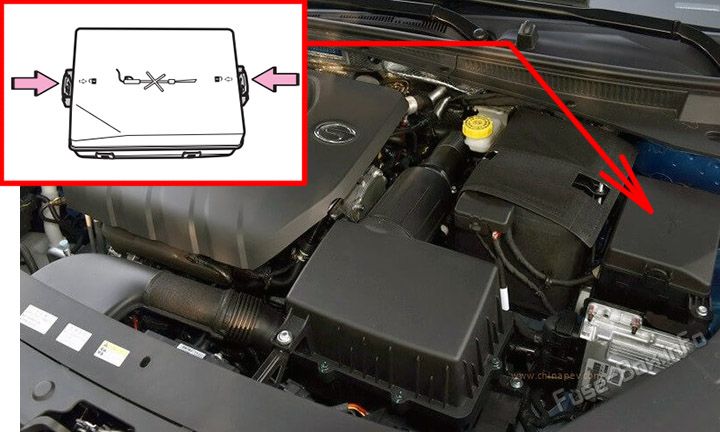 Location of the fuses in the engine compartment: GAC GA6 (2019-2023)
