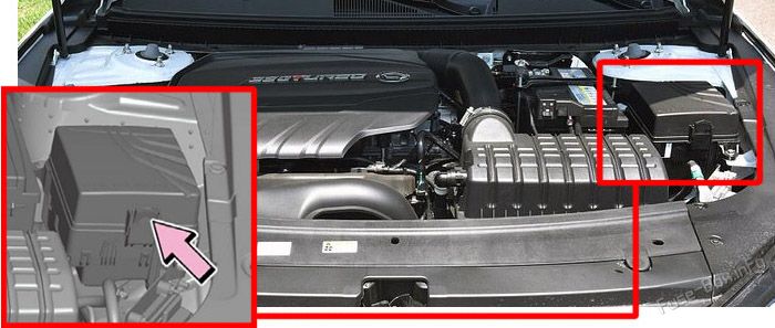 Location of the fuses in the engine compartment: GAC GA8 (2021, 2022, 2023)