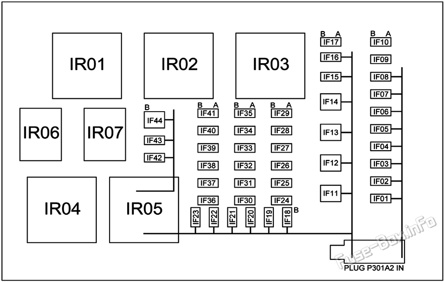 Instrument panel fuse box diagram: GAC GA8 (2021, 2022, 2023)