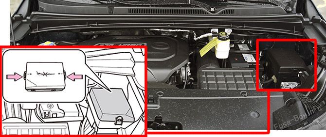 Location of the fuses in the engine compartment: GAC GN6 (2018, 2019, 2020)