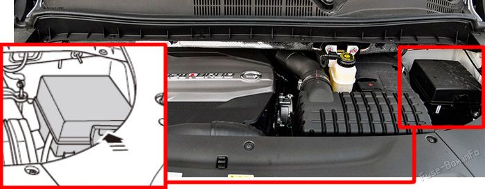 Location of the fuses in the engine compartment: GAC GN8 (2017-2022)