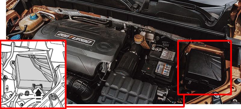Location of the fuses in the engine compartment: GAC GS3 (2017-2022)