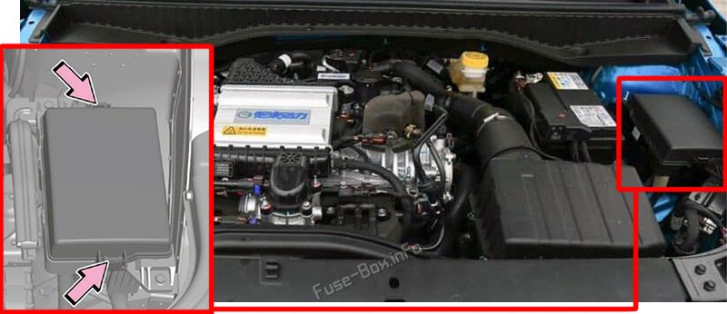 Location of the fuses in the engine compartment: GAC GS3 EMZOOM (2023, 2024)