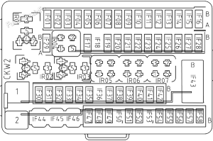 Fuse Box Diagram GAC GS3 EMZOOM (2023-2024)